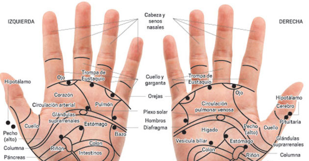 Masajes para la mano que mejoran la salud